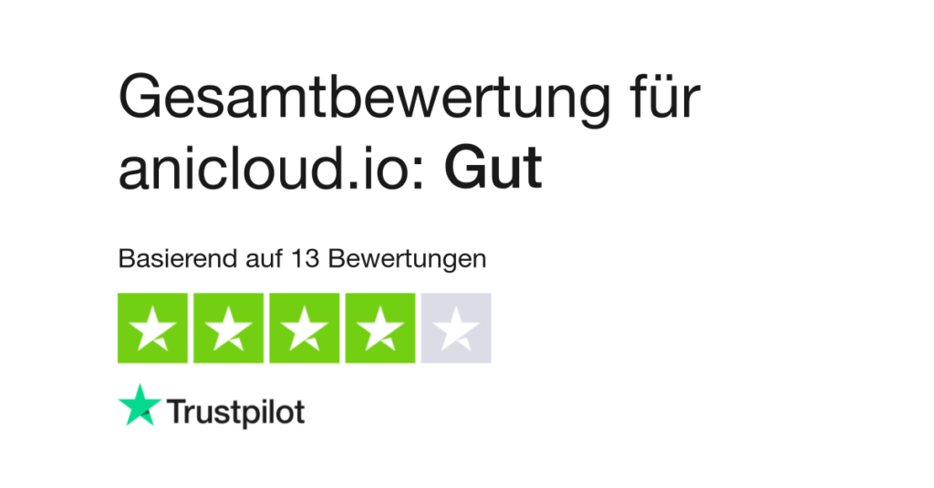 anicloud io